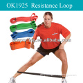 Hot sale Latex Resistance Loop /resistance band